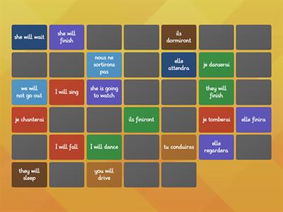 Futur Simple Verbes Réguliers