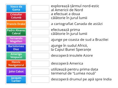 Călători și călătorii - Europa și Lumea Nouă