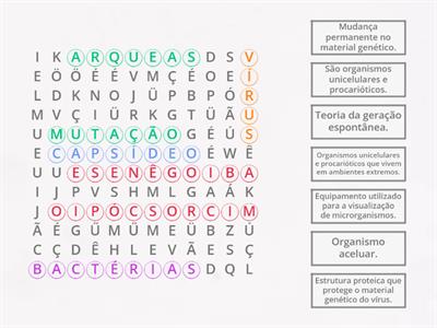 Os microrganismos