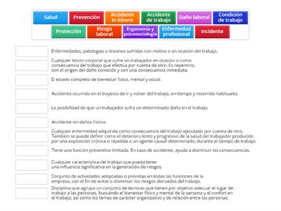 Conceptos básicos de PRL