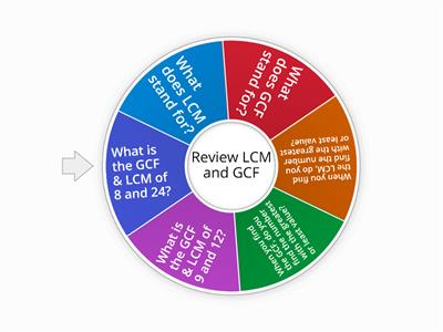LCM & GCF Review