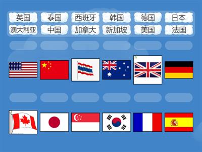 ESC2 Unit1 lesson 1 国家 国旗