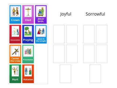 mYSTERIES OF THE ROSARY