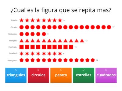 Los pictogramas