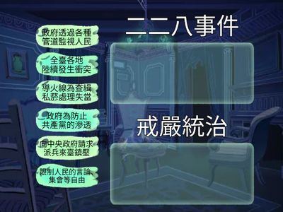 翰林社會5下ch3-1二二八事件與戒嚴統治