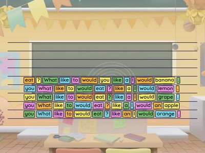 What would you like to eat?