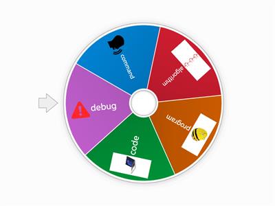 Moving Robots Year 1