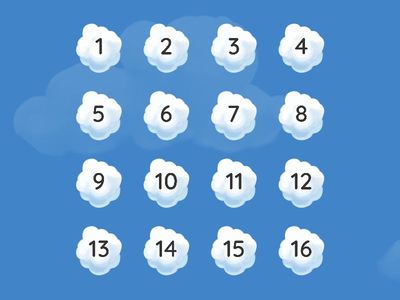 Pronomi combinati - domande