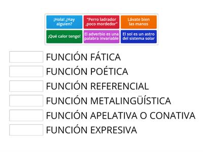 FUNCIONES DEL LENGUAJE