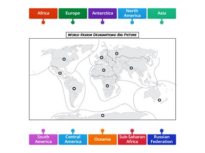 World Region Desginations: The Big Picture