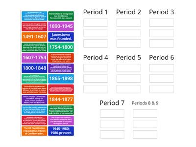 APUSH Timeline