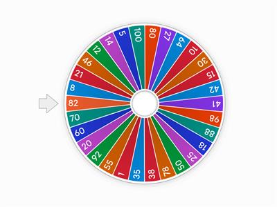 Thomas Two digit number wheel