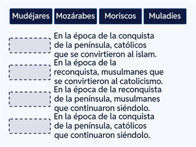 Identidades religiosas en la conquista y reconquista 