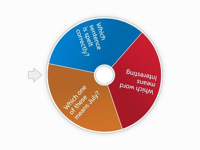 Welsh - Spin The Wheel