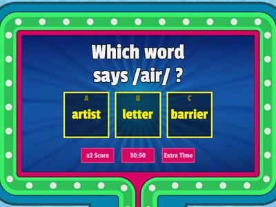 R controlled syllables, pronounced