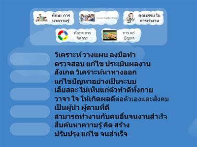 กระบวนการทำงาน 2