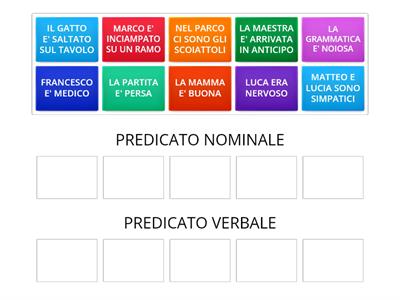 ANALISI LOGICA: PREDICATO NOMINALE PREDICATO VERBALE 