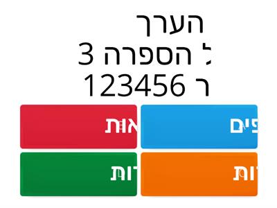 מספרים טבעיים עולים לו