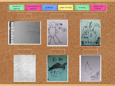 Writing Developmental Stages