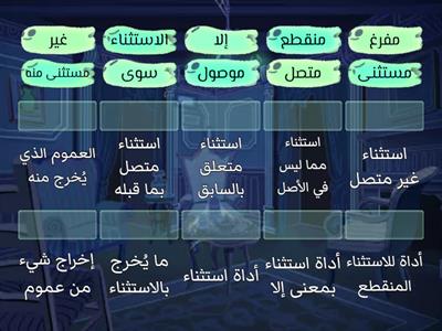 مصطلحات درس الاستثناء