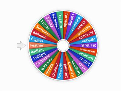 Pronunciation Wheel 1