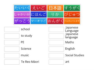 Year 9 School Subjects