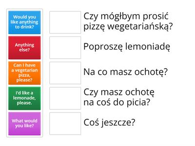 English Class A1+ Unit 2 Ordering food