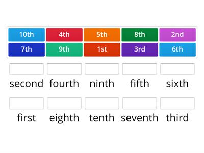 Ordinal Numbers 1-10 (ESL)