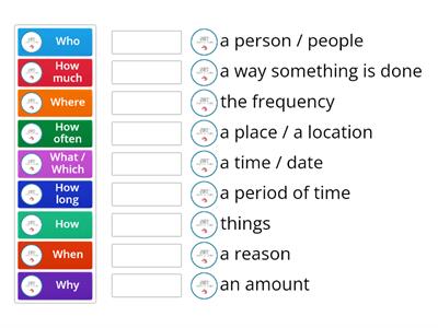 1A - Question words - Chris' Escuela de Idiomas