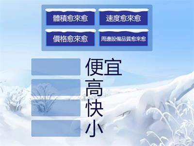 電腦的發展趨勢