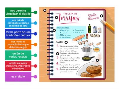 Receta