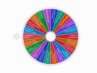 Пізнаємо природу