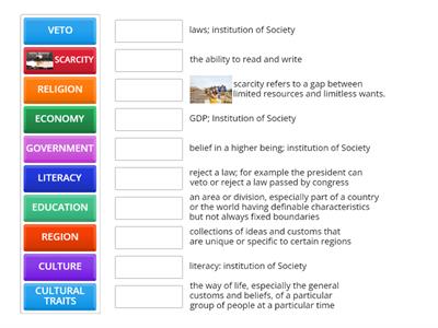 UNIT 1 MAP A /B WORLD CULTURES