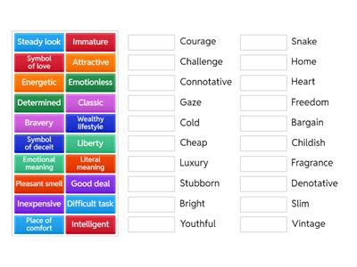 Connotative and Denotative Meanings
