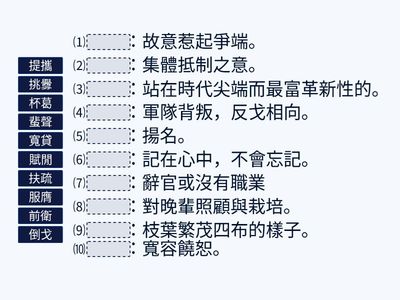 主題1 常用詞語(一)重要詞語彙整