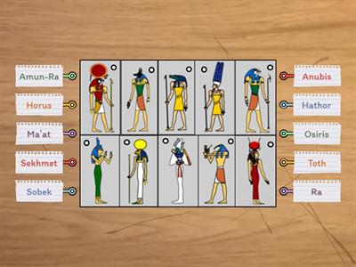 Ancient Egypt Gods