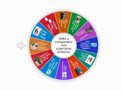 Comparative and superlative adjectives