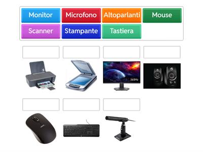 Dispositivi input/output