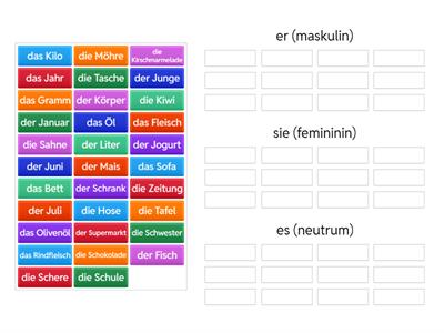 Alpha L9 Personalpronomen Nominativ
