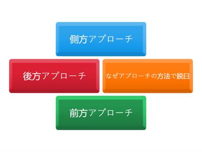 股関節人工骨頭置換術禁忌肢位アプローチ別