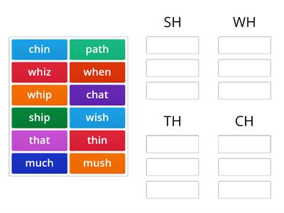 Kindergarten - SH, WH, TH, CH, CK Sort