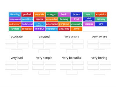 IELTS Less Common Vocab set1