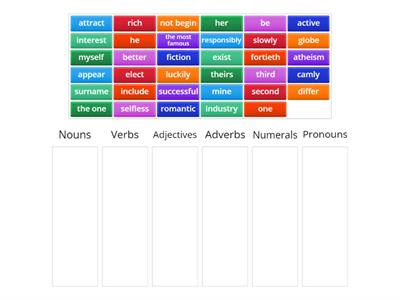 OGE Parts of speech