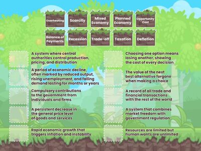 Match the term with definition