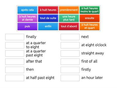 Y9 French Sequencing Words