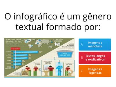 INFOGRÁFICO