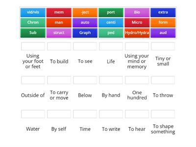 Common Greek Root Words