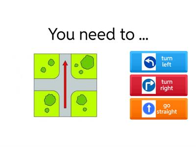  position and Direction