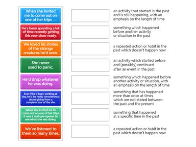 Cambridge Advanced C1 Unit 1 - Past verb forms