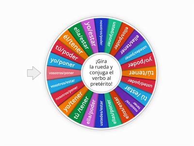  Pretéritos irregulares     (Poner, Poder, Tener, Estar)